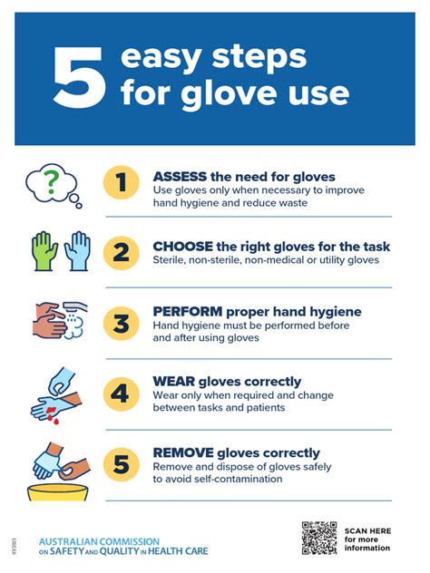 5 Easy Steps