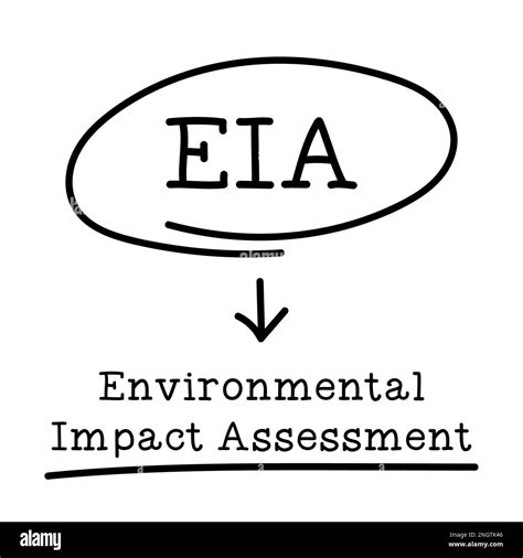 Abbreviation For Environmental