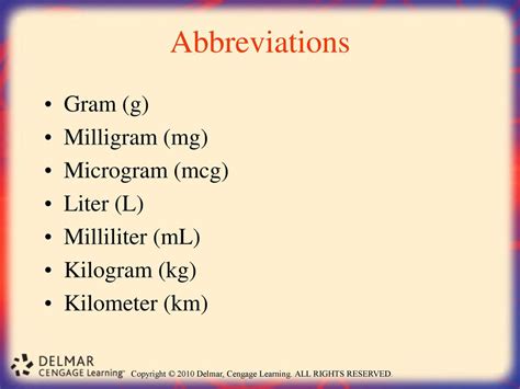 Abbreviation For Grams