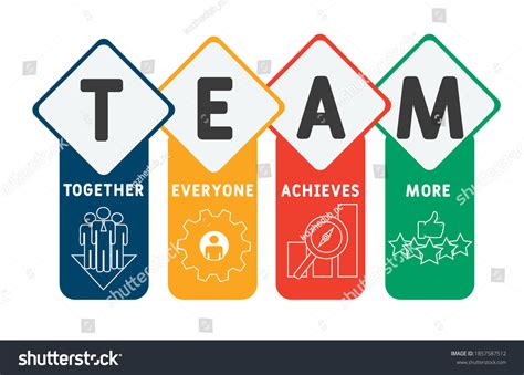 Acronym For Team