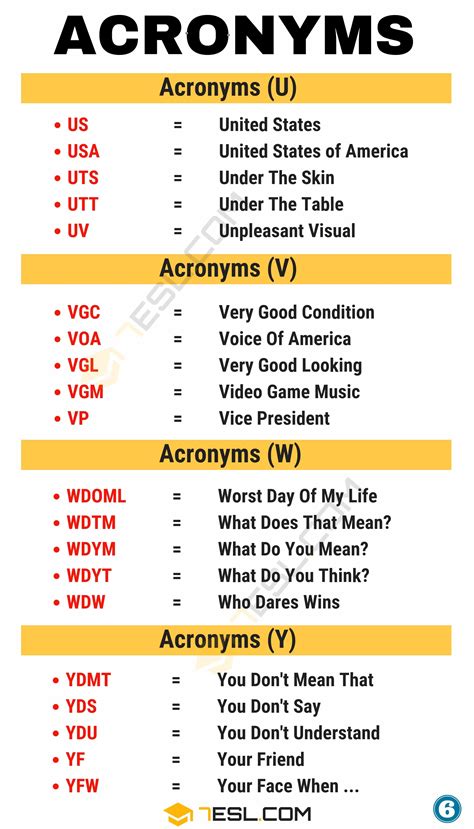 Acronym For Zoey
