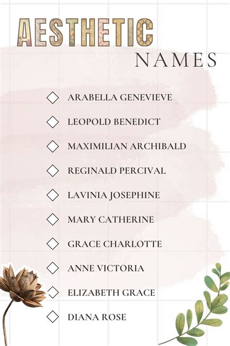 Aesthetic Names For Clouds