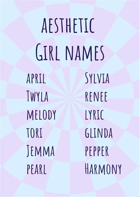 Aesthetic Names For Ocs