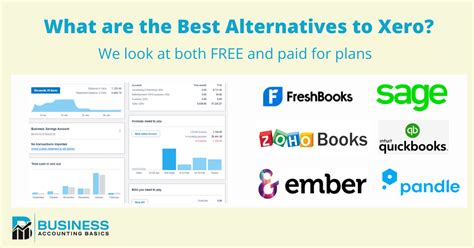 Alternatives To Xero