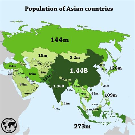Asia Country Population