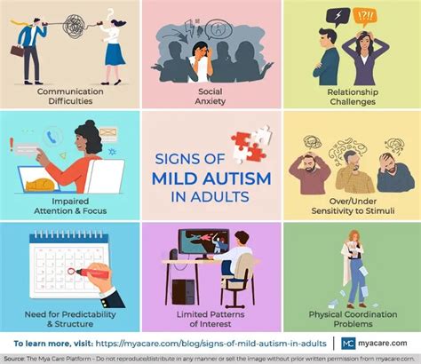 Behavior Of Mild Autism