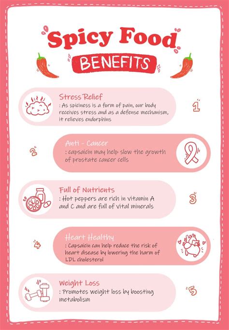 Benefits Of Spicy Food
