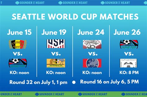 Bite Of Seattle 2026 Dates