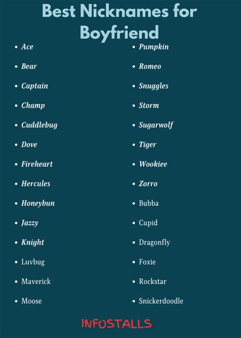 Boyfriend Nicknames