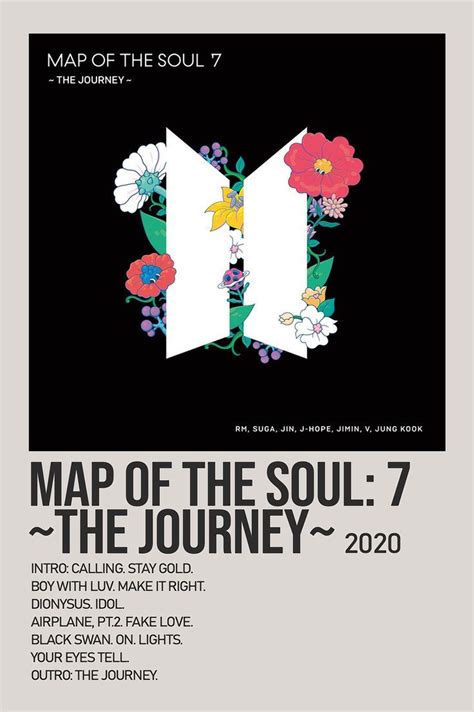 Bts Map Of The Soul 7 The Journey Utwory