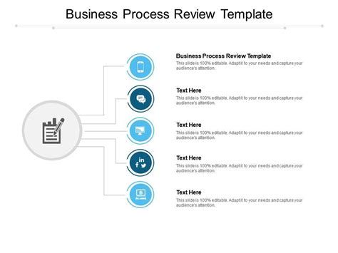 Business Process Review Template