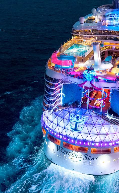Capacity Of Wonder Of The Seas