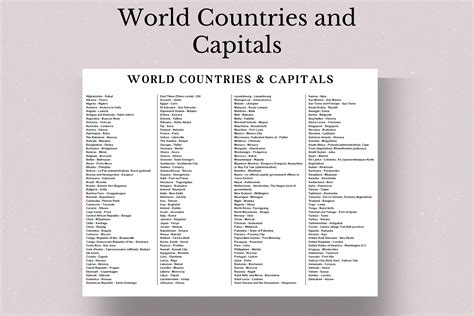 Capital Of Countries