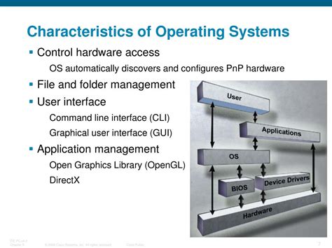 Characteristics Of Operating System