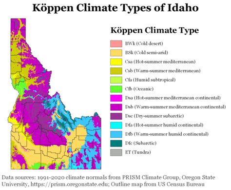 Climate Of Idaho