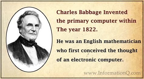 Computer Invented By Year