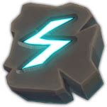 Conservation Of Energy Rs3