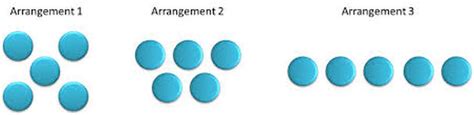 Conservation Of Number