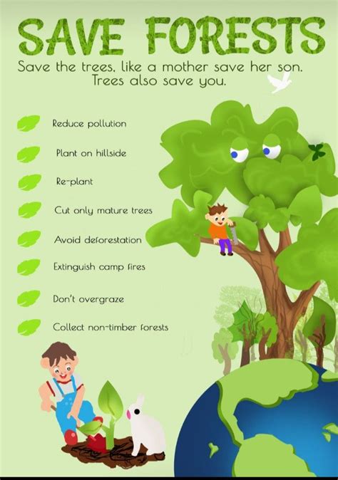 Conservation Of Trees Poster