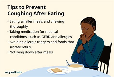Coughing After Food