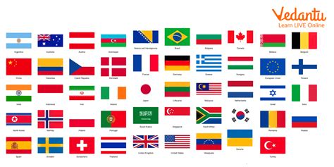 Country Flag Update