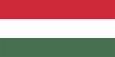 Country Flag Url