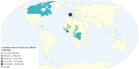 Country Official Language French