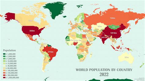 Country Population All