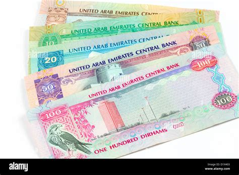 Currency Of United Arab Emirates