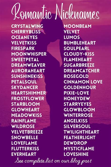 Cute Love Nicknames