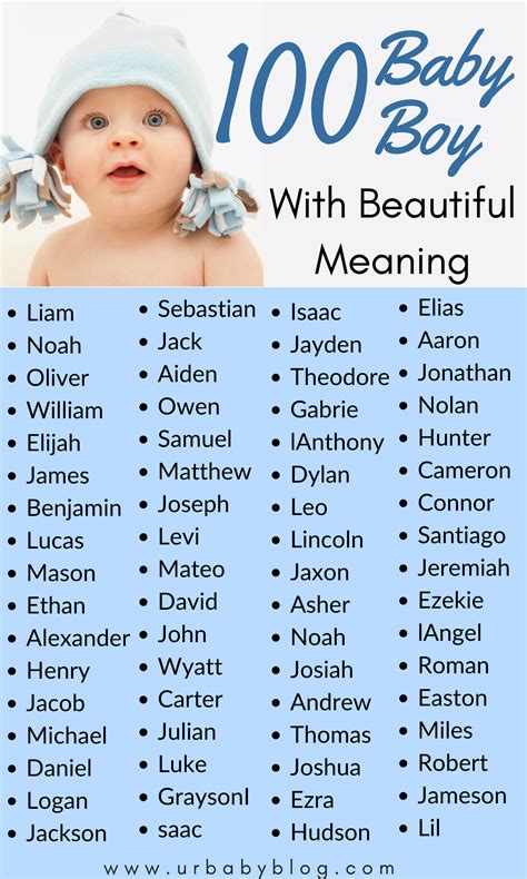 Cute Names For Boy
