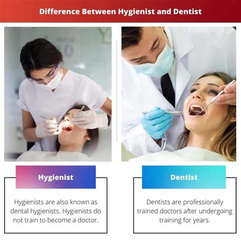Dental Hygienist Vs Dentist