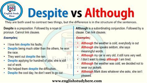 Despite Vs Although And Despite