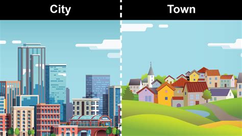 Difference Between City And Town
