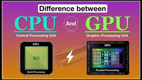 Difference Between Cpu And Gpu
