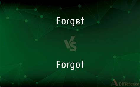 Difference Between Forget And Forgot