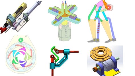 Different Mechanisms