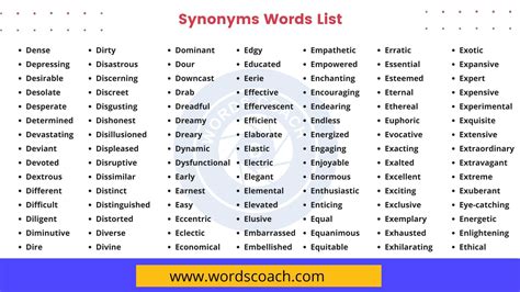 Does Not Exist Synonyms
