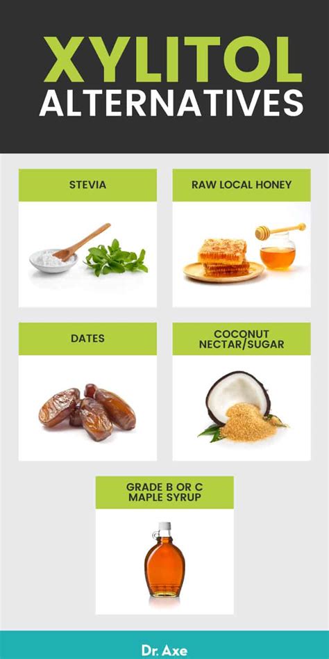 Effects Of Xylitol