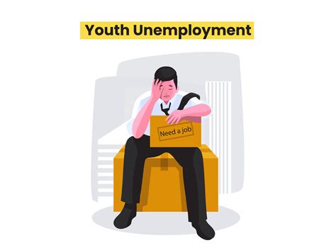 Effects Of Youth Unemployment