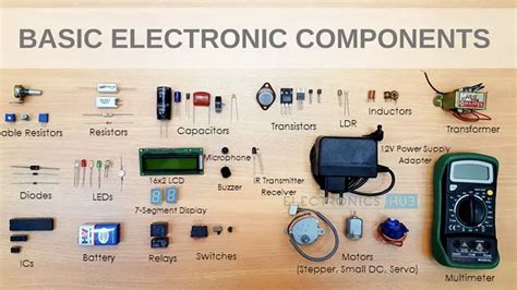 Electronic Parts And Components