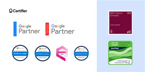 Employees Of Partner Companies