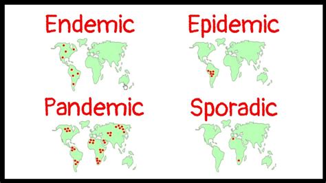 Endemic To Humans