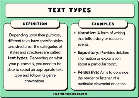 Examples Of Text