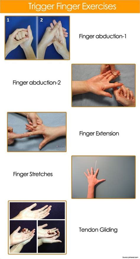 Exercises For Trigger Finger