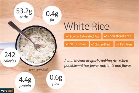 Facts About Rice