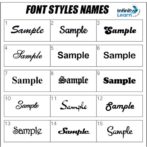 Font For Names