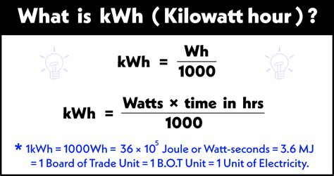Formula For Kwh Calculation