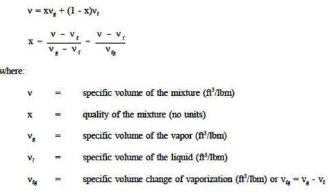 Formula For Quality Thermodynamics
