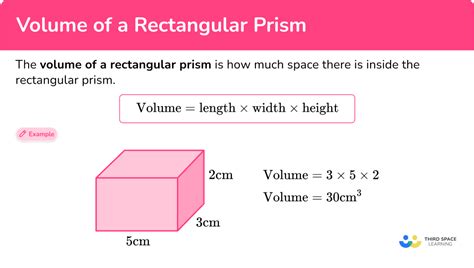 Formula For Rectangular Prism